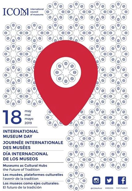 Dia dels Museus 2019