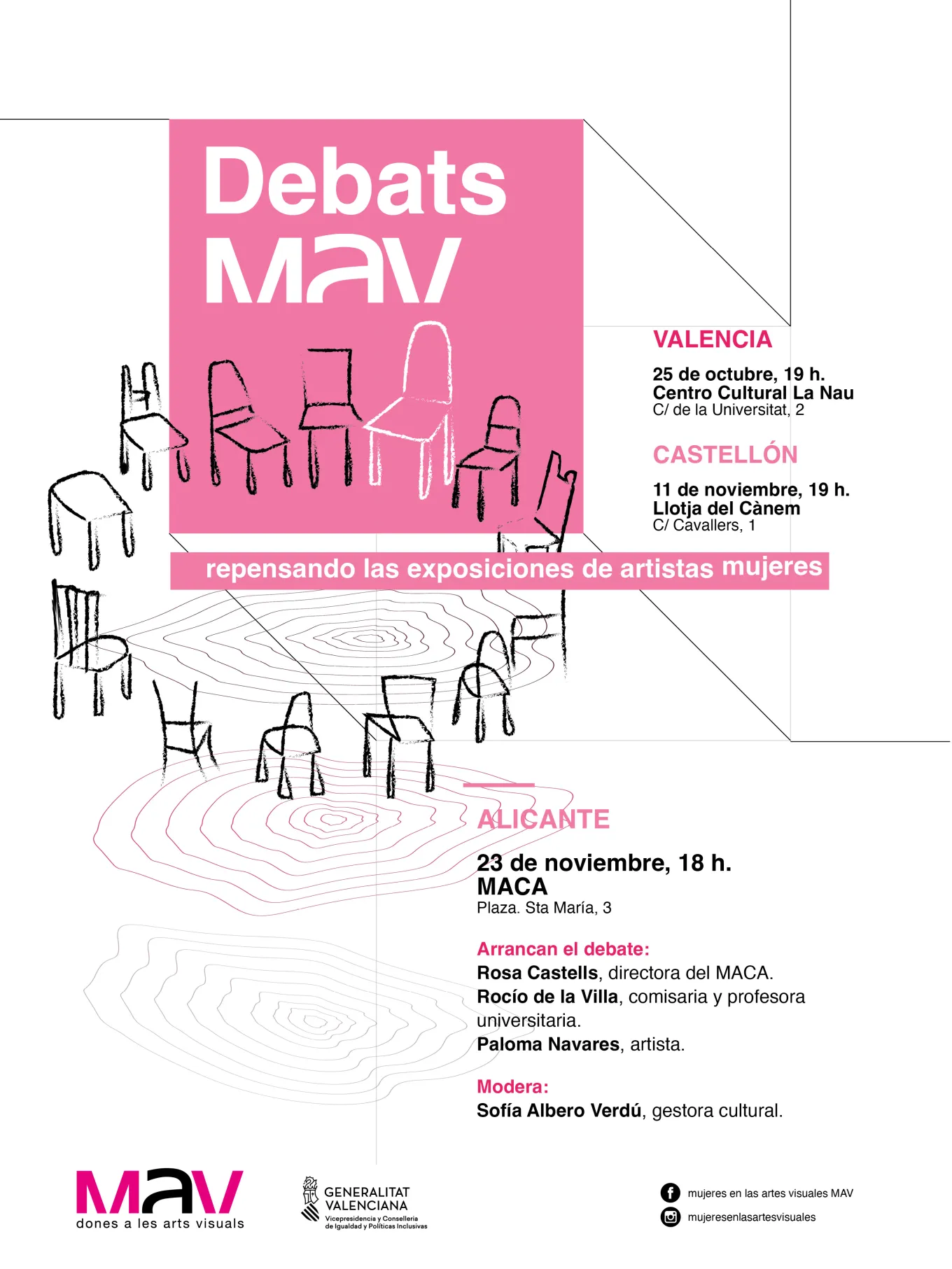 El MACA acull el debat "Repensant les exposicions d'artistes dones" organitzat per l'Associació MAV (Dones en les Arts Visuals)